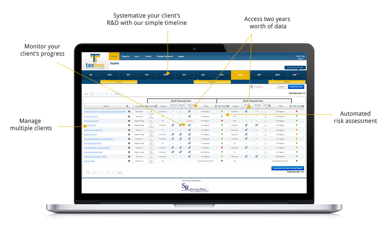TaxTrex dashboard on a laptop — Monitor your client’s progress; Systematize your client’s R&D with our simple timeline; Access two years worth of data; Manage multiple clients; Automated risk assessment