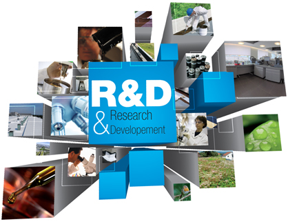 R&D