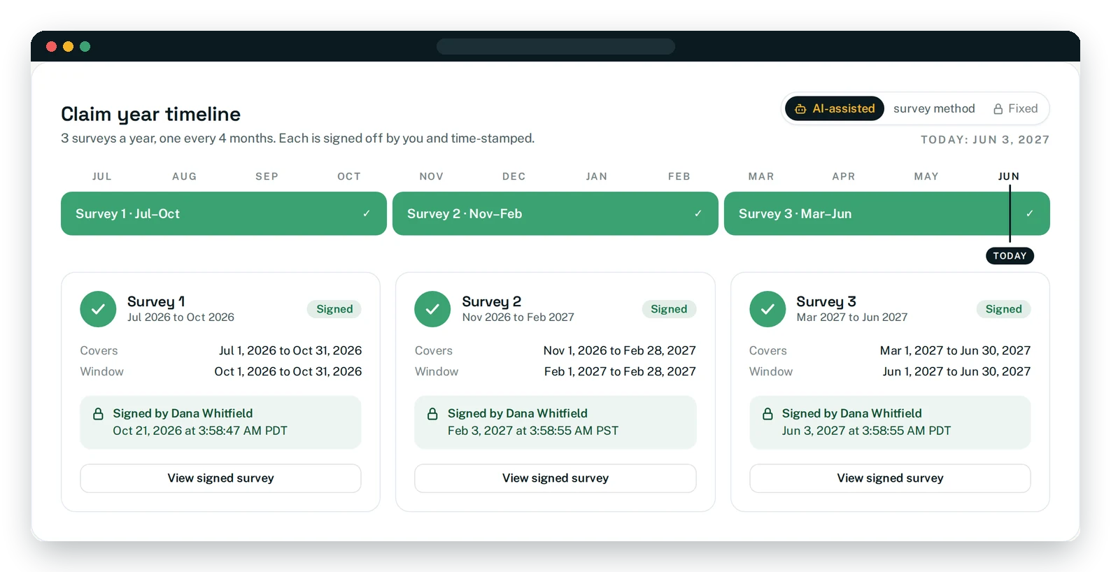 Claim year timeline with three signed, time-stamped surveys