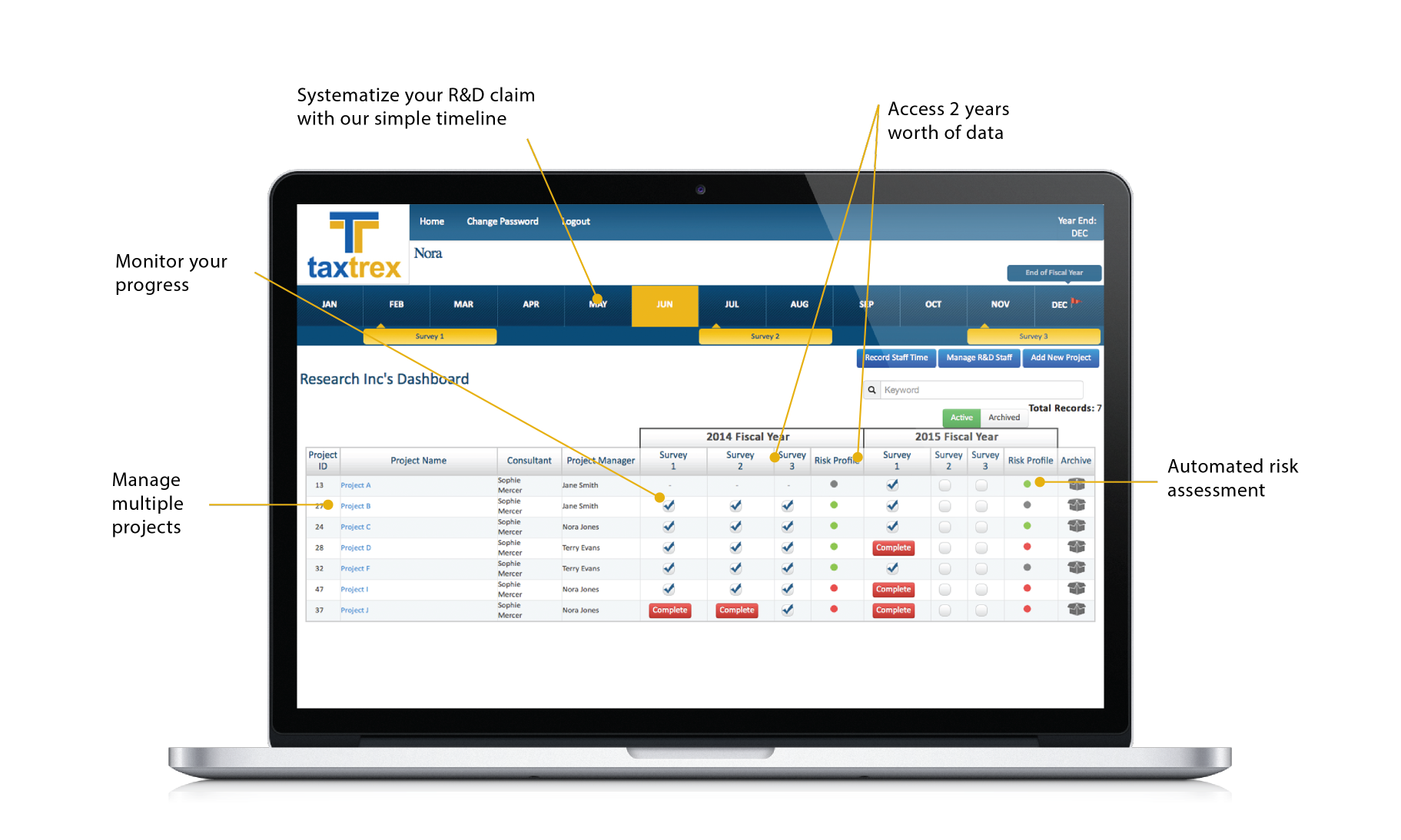 TaxTrex project dashboard on a laptop